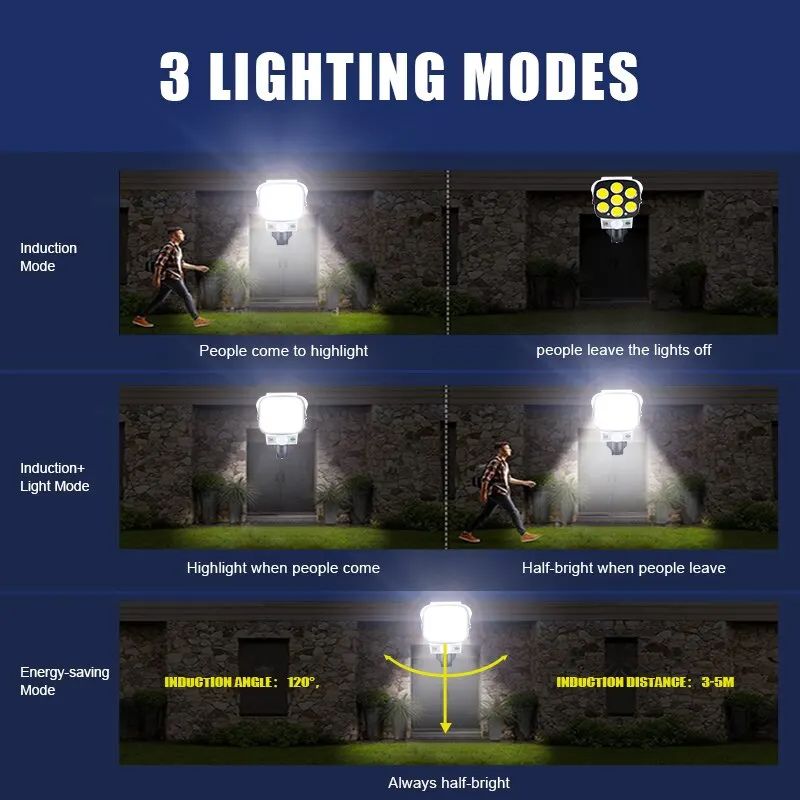 Solar Motion Sensor Light Weather Proof